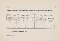 cdip-05747