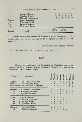 cdip-13510