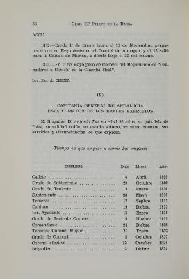 cdip-02909