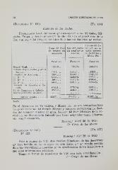 cdip-07700