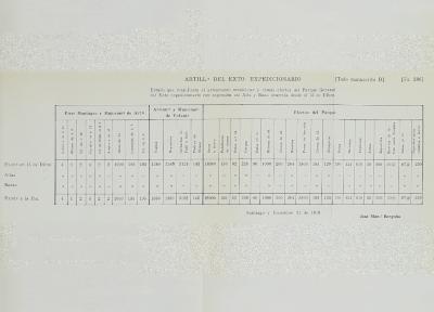 cdip-07889