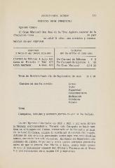 cdip-10115